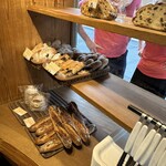 フリップアップ - パン