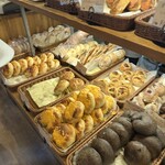 フリップアップ - パン