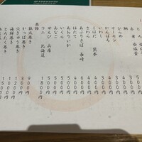 すし食堂 和和和 - 