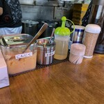 ラーメンチョップ - 