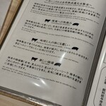 しゃぶしゃぶ龍樹 - 