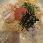 釜あげスパゲティ すぱじろう - 