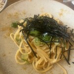 ニホンバシ・ブルワリー 人形町店 - 