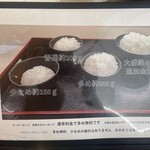 まるは食堂 りんくう常滑店 - 