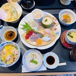 しゃぶしゃぶ・日本料理 木曽路 - 