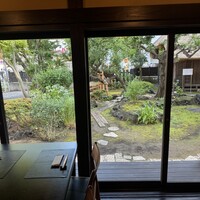 等々力 ひらさわ - 