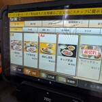 ドライブイン鳥 - 