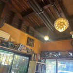 pointweather - 店内