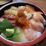 寿司のまつくら - 