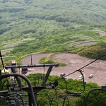 アソベの森 いわき荘 - いわき山８合目リフトから見下ろすスカイライン
