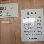 自家製太麺 渡辺 - 