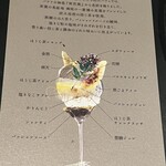 夜パフェ専門店VIGO 蔵前店 - 