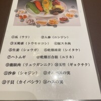 香港1997 銀座店 - 