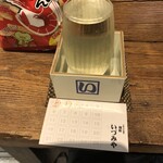 麹町いづみや しろ - 