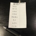 しちりん焼肉 だい - 