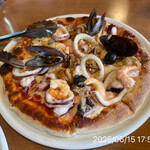 イル・ターボロ - 