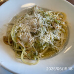 イル・ターボロ - 