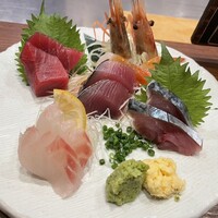 のどぐろの中俣 新橋 - 