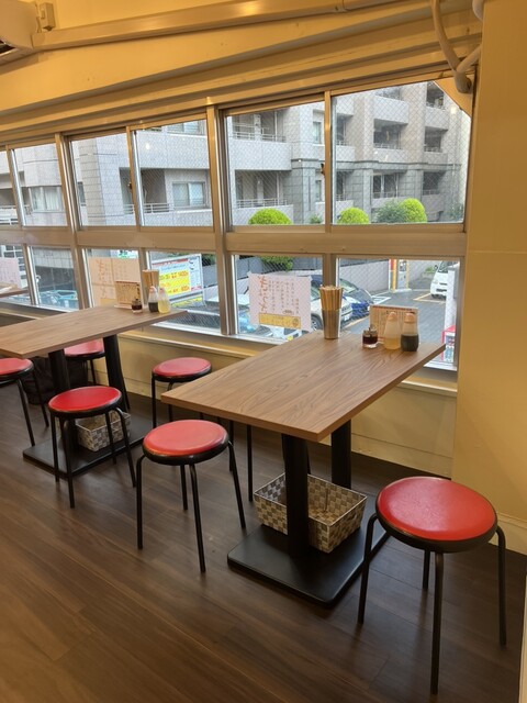 Gyoza no Hyottoko photo 5