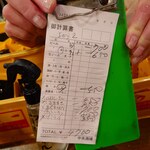 中央酒場 - 計算書