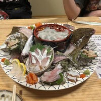 中洲鷹勝 本店 - 