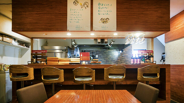 もっきり荘 - 南小樽（居酒屋）の写真