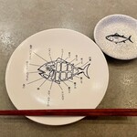 マグロマート - 