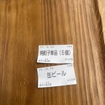 餃子の肉太郎 - 