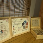 火鍋 薬膳 なつめ - 