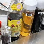 餃子の肉太郎 - 