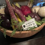 チッチャ - 季節のお野菜サンプル