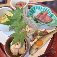 肉和食 月火水木金土日 - 