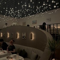 TRATTORIA PIZZERIA 207 渋谷店 - 