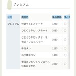 プレミアムカルビ - スペシャルコースとプレミアムコースの違い①料理名