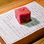 大皿焼肉 老中 - 