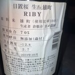 和酒バル KIRAZ - 