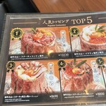 肉の隠れ家 おあがり - 人気トッピングランキング