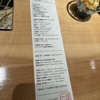 鮨 水天一碧 - 
