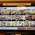 ばんどう太郎 水戸店 - 