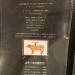 メキシコダイニングレストラン ブロンコ - 