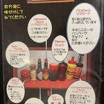 メキシコダイニングレストラン ブロンコ - 