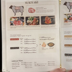 銀座和牛ラボ - 