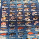 糸満漁民食堂 - 