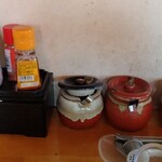 とんこつらーめん 黒竜 - 