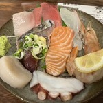 居酒屋とおるちゃん - 