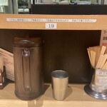 松戸富田麺業 - 本日の決戦会場