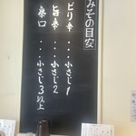 鉄板焼肉 うえまつ - 