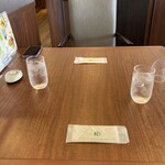 ロイヤルホスト - 