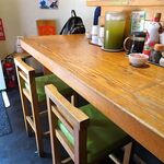 とんかつは飲み物。 - 