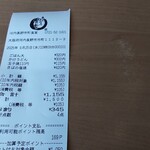 河内長野市町食堂 - 